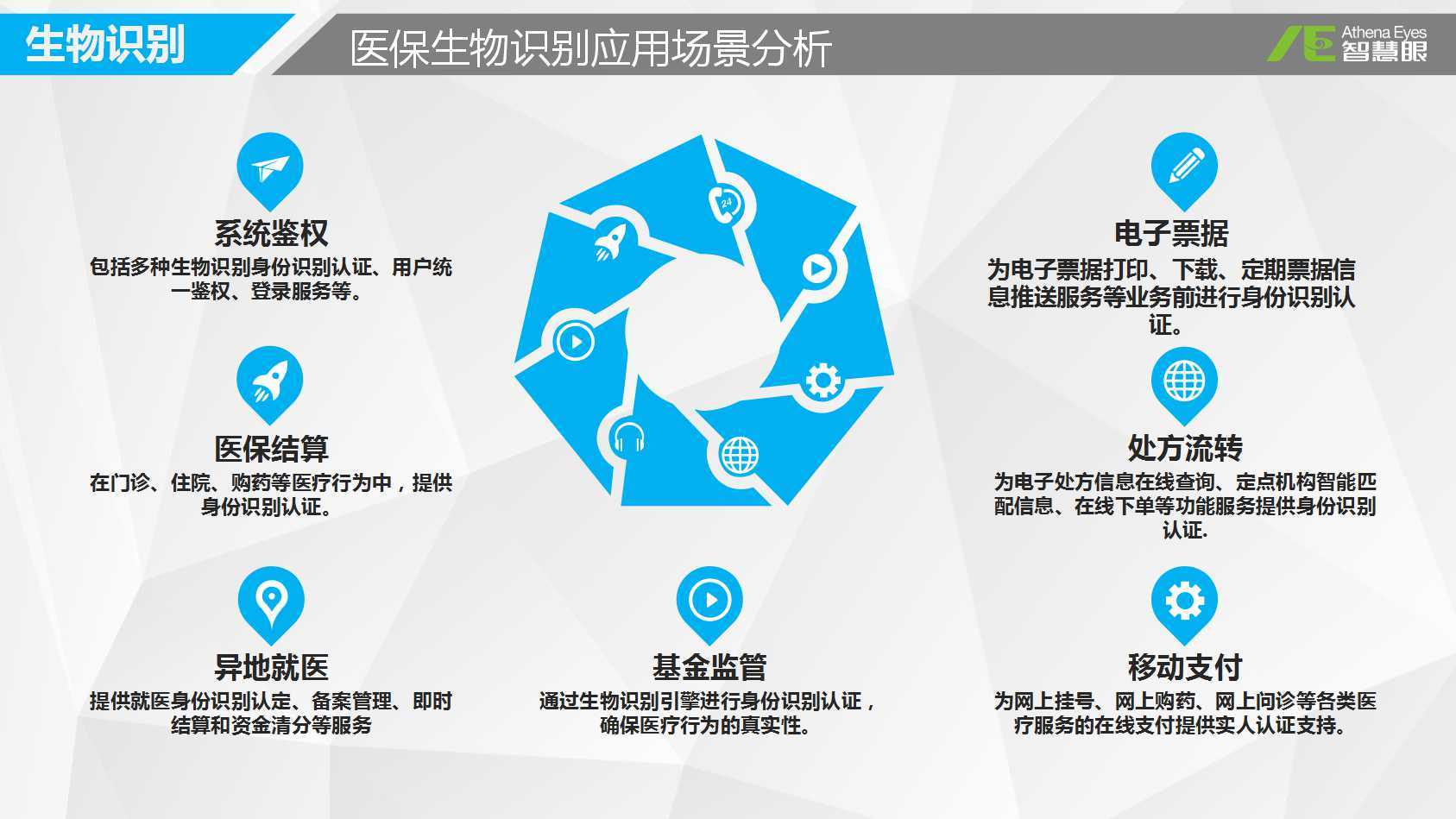 张家口医保套现中介微信(医保套现被骗了怎么办)