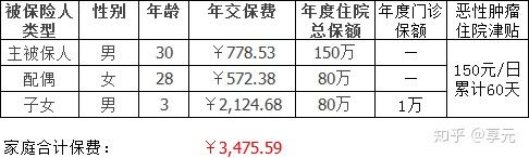 张家口医保小额提取代办600以内(医保提取代办中介)