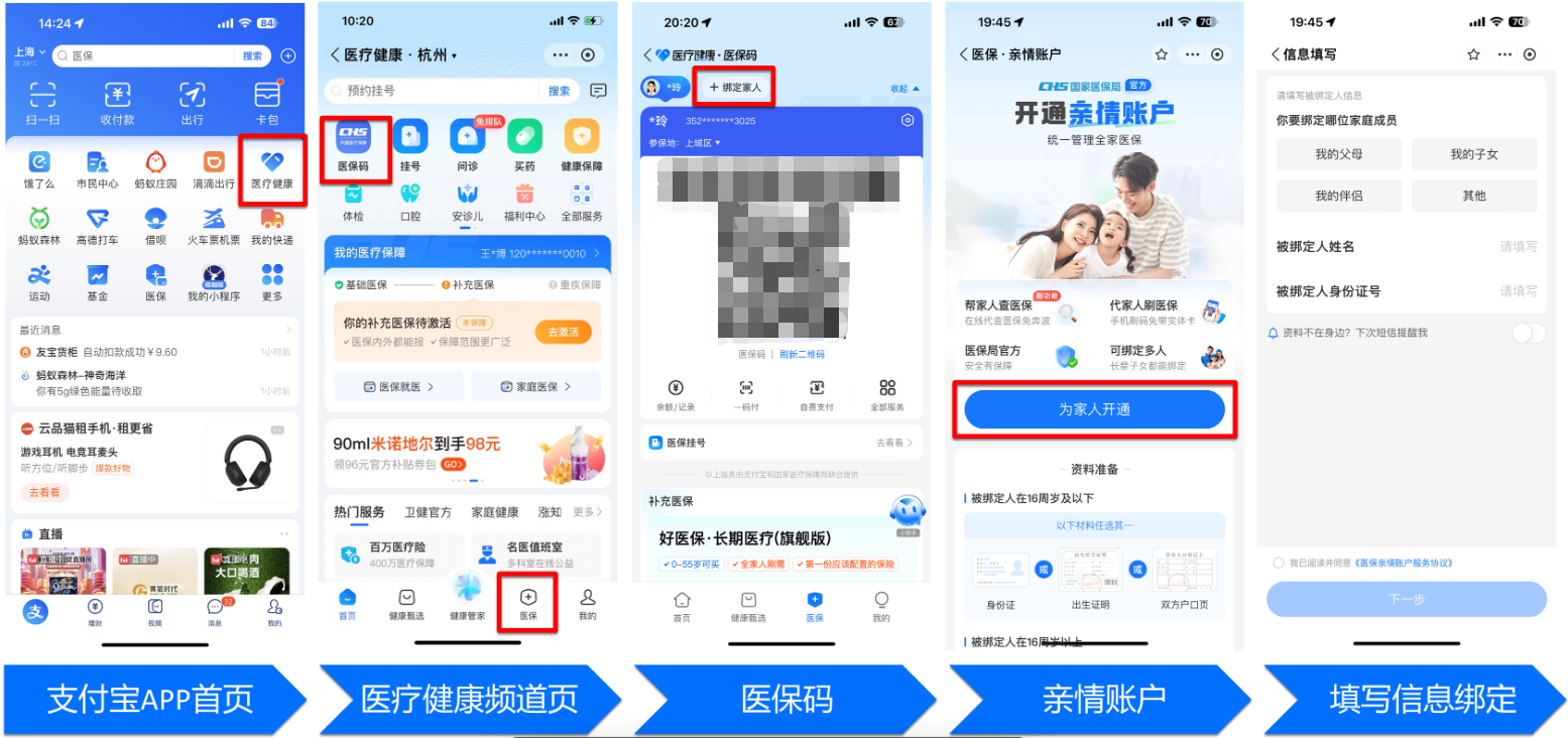 张家口全国医保卡变现平台(021医保卡变现)
