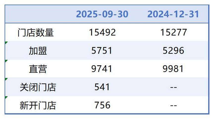 张家口医保套现联系方式小额(医保套现的方式有哪些)