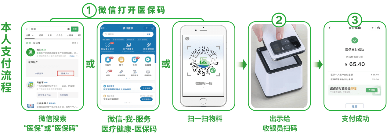 张家口24小时在线套医保卡微信(医保取现24小时微信)