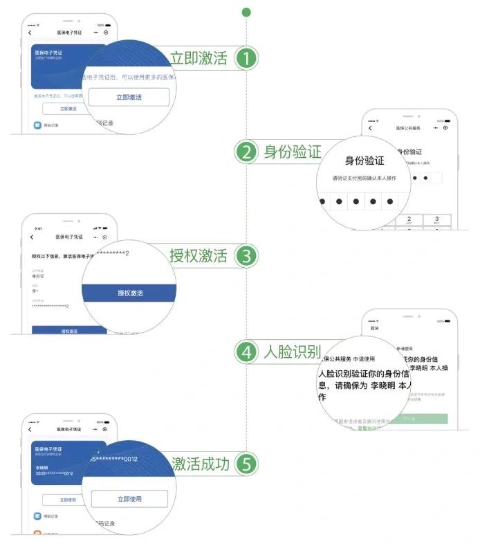 张家口武汉医保卡余额提取(武汉医保卡余额提取多久到账)