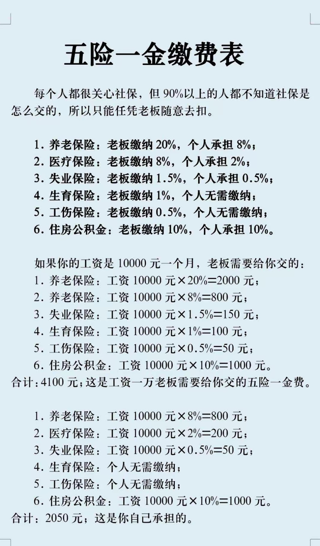 张家口职工医保和居民医保的区别(北京职工医保和居民医保的区别)