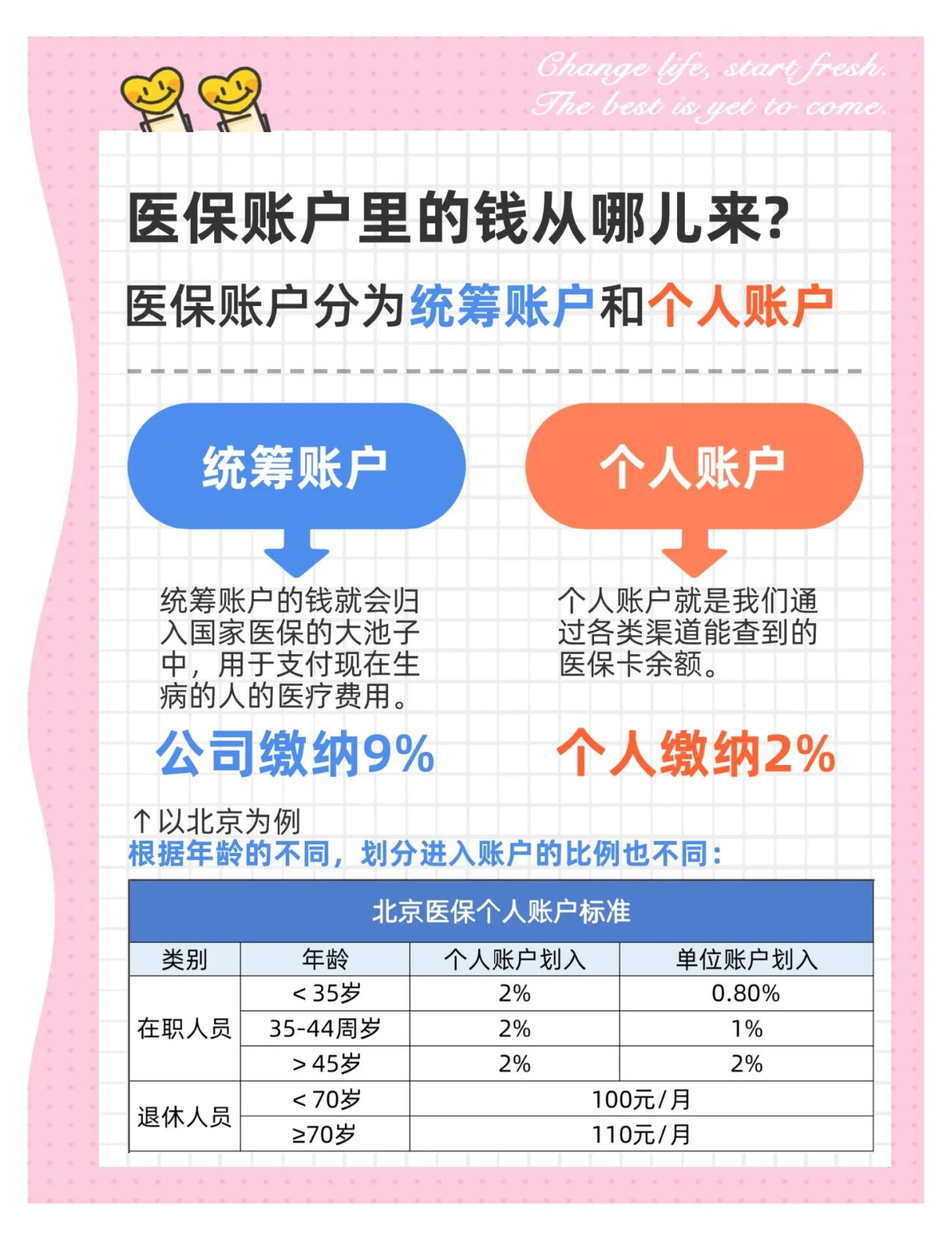 张家口生孩子医保可以报销吗(异地生孩子医保可以报销吗)