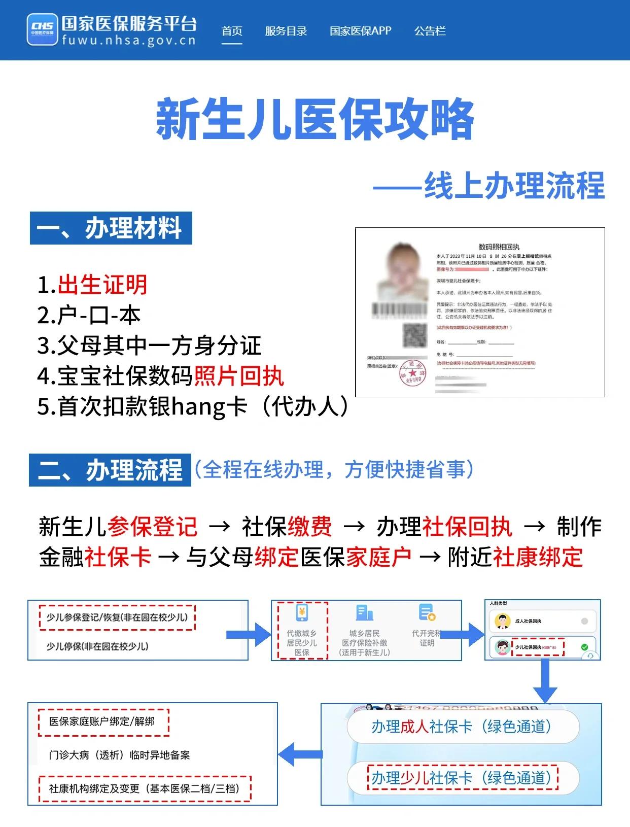 张家口深圳少儿医保办理(深圳少儿医保办理流程)
