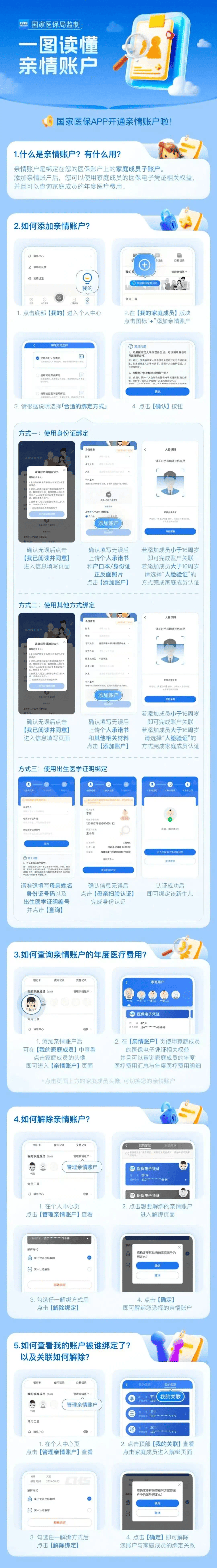 张家口医保卡怎么激活(医保卡怎么激活成储蓄卡)