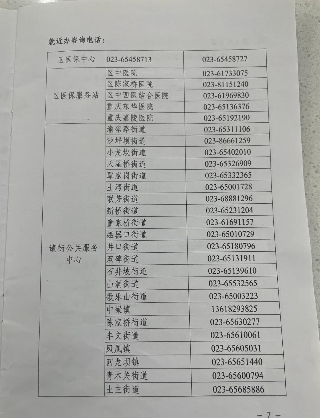 张家口医保卡挂失电话(苏州医保卡挂失电话)